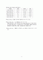 COPD 대상자 case study 16페이지