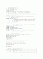UGI Bleeding 대상자 Case study 9페이지