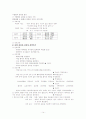 UGI Bleeding 대상자 Case study 14페이지