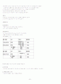 난소종양 대상자의 간호중재 20페이지