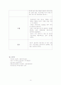 자연분만 대상자 간호과정 19페이지