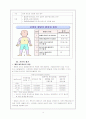 고빌리루빈혈증 간호과정 6페이지