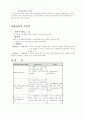 갑상선암 대상자 간호과정 12페이지