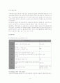 뇌혈관질환 대장자 간호과정 4페이지