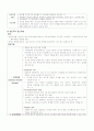 개인정신치료 6페이지