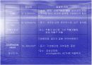 수술전 전반적인 혈액검사 8페이지