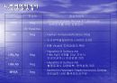 수술전 전반적인 혈액검사 21페이지