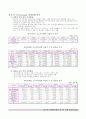 슈퍼루키 파워콤 종합분석 7페이지