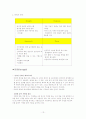 다이닝ok 기업소개 분석 및 위험요소 대책 13페이지