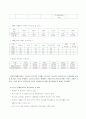 장애인 복지의 변화 9페이지
