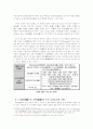 창덕궁(昌德宮)과 비원(秘苑) 6페이지