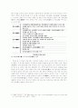 창덕궁(昌德宮)과 비원(秘苑) 7페이지
