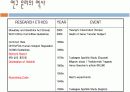 연구 윤리 5페이지