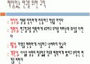 연구 윤리 10페이지