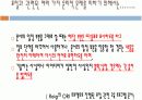 연구 윤리 20페이지