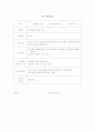 냉동만두haccp계획 22페이지