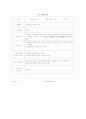 냉동만두haccp계획 23페이지