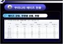 에이즈란 무엇인가 8페이지