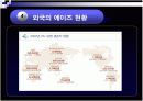 에이즈란 무엇인가 16페이지