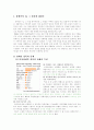 장애인의 性, 현실과 사례연구 4페이지