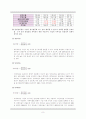 STX조선 기업재무분석 8페이지