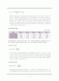 STX조선 기업재무분석 10페이지