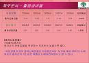 유한양행 기업재무분석 23페이지