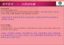 유한양행 기업재무분석 29페이지