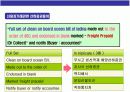 무역운송의 이해 13페이지