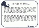 학교경영의 기법 17페이지