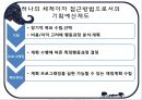 학교경영의 기법 29페이지