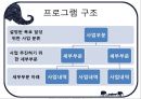학교경영의 기법 31페이지