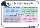 학교경영의 기법 39페이지