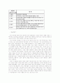 환경요인과 중고등학생의 학업성취도 관계에 대한 토론  3페이지