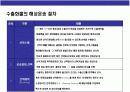 해상운송의 이해 7페이지