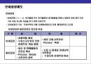 해상운송의 이해 26페이지