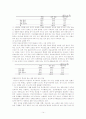국제결혼가정 14페이지
