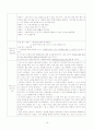 상담사례 상담일지 작성 14페이지