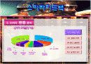 신제품 마케팅전략 수립과 실행   12페이지