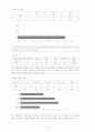 지역 사회 간호과정 16페이지