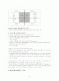 한국인의 생활문화(김치, 발효음식)  6페이지