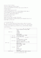 진공증착법(Evaporation) 5페이지