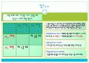 카이자승의 경로와 실행 결과 해설 10페이지