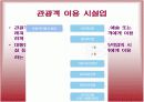 관광사업 - 관광객이용시설업 5페이지
