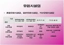 관광사업 - 관광객이용시설업 18페이지