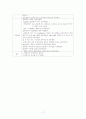 간질 case study 17페이지