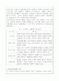 [인터넷비즈니스]국내 온라인게임 산업분석 및 2009년 전망 4페이지