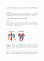 대동맥역류, 심방세동, 승모판 협착증 case study 9페이지