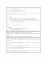 DMS-4  진단기준표 9페이지