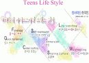  기업분석 및 소비자행동분석 9페이지